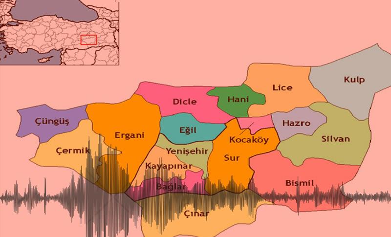 KAYAPINAR’DA PEŞ PEŞE DEPREMLER “YENİ BİR FAY HATTI MI?”