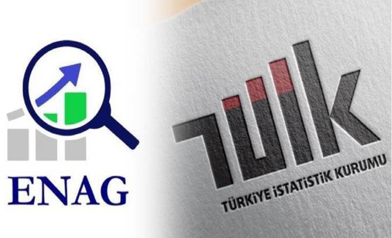 TÜİK TÜFE’Yİ 55,18, ENAG İSE %7,21 OLARAK AÇIKLADI