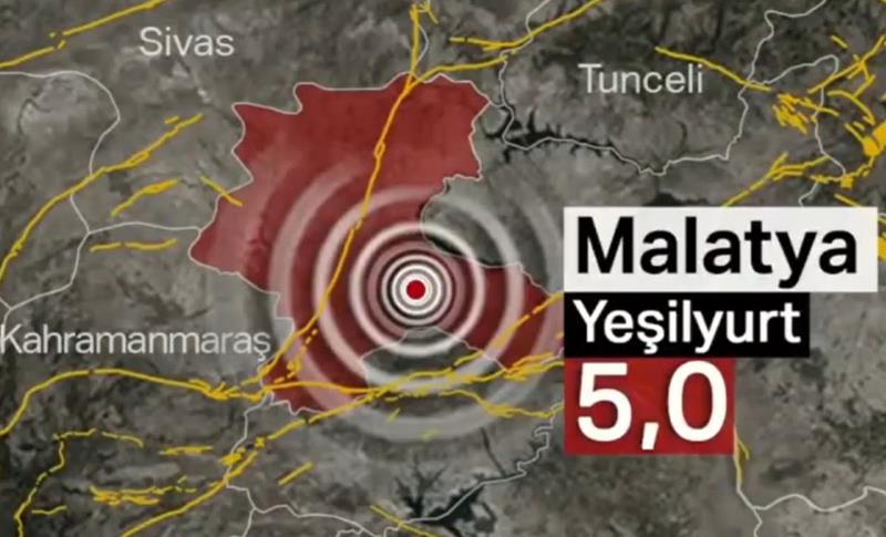 MALATYA’DA 5 BÜYÜKLÜĞÜNDE DEPREM MEYDANA GELDİ