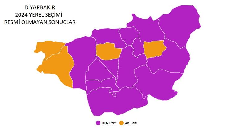 YEREL SEÇİMLERİN RESMİ OLMAYAN SONUÇLARI