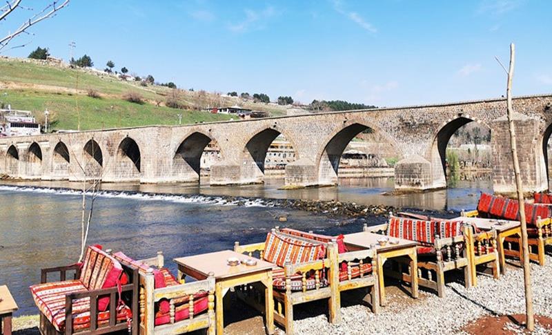 ODEYA AVAHÎSAZAN YA AMEDÊ AVAHÎYÊN LI QERAXA DÎCLEYÊ PIRSÎN